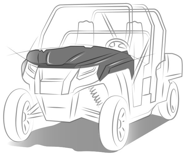 <span>All-Terrain Vehicles</span>